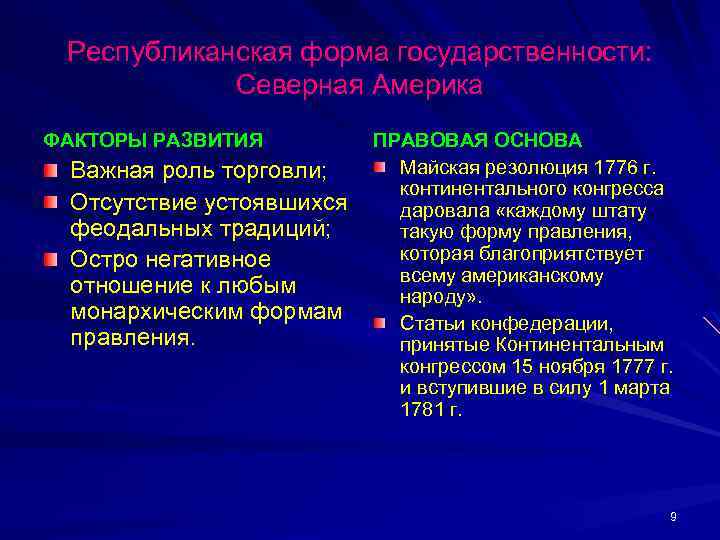 Республиканская форма государственности: Северная Америка ФАКТОРЫ РАЗВИТИЯ Важная роль торговли; Отсутствие устоявшихся феодальных традиций;