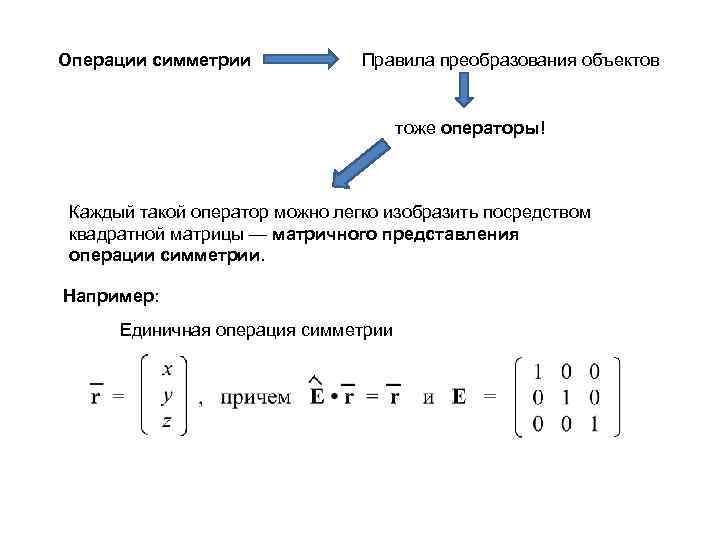 Операции симметрии Правила преобразования объектов тоже операторы! Каждый такой оператор можно легко изобразить посредством