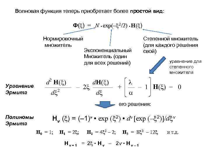 Волновая функция теперь приобретает более простой вид: Ф( ) = N • exp(– 2/2)