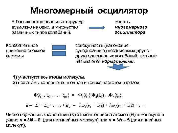 Многомерный осциллятор В большинстве реальных структур возможно не одно, а множество различных типов колебаний.