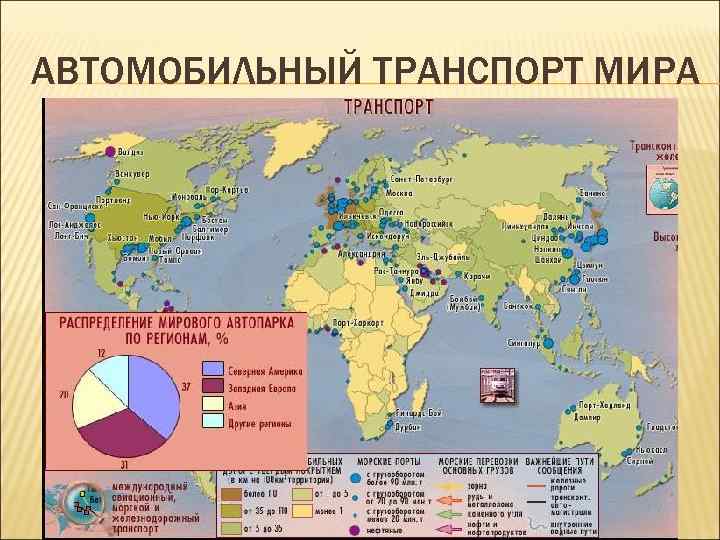 АВТОМОБИЛЬНЫЙ ТРАНСПОРТ МИРА 