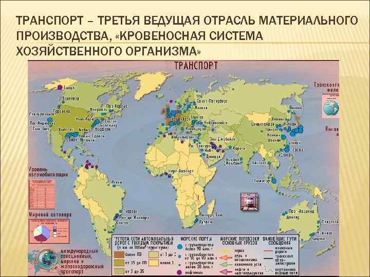 Карта мирового транспорта. Транспорт третья ведущая отрасль материального производства. Карта мирового транспорта атлас.