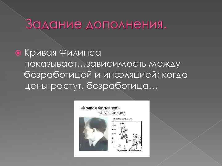 Задание дополнения. Кривая Филипса показывает…зависимость между безработицей и инфляцией; когда цены растут, безработица… 