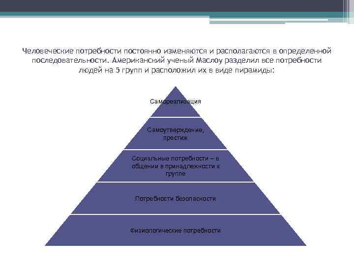 Человеческие потребности постоянно изменяются и располагаются в определенной последовательности. Американский ученый Маслоу разделил все