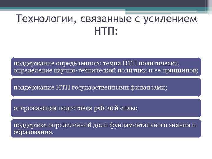 Технологии, связанные с усилением НТП: поддержание определенного темпа НТП политически, определение научно технической политики