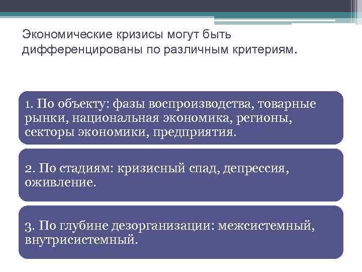 Экономические кризисы могут быть дифференцированы по различным критериям. 1. По объекту: фазы воспроизводства, товарные