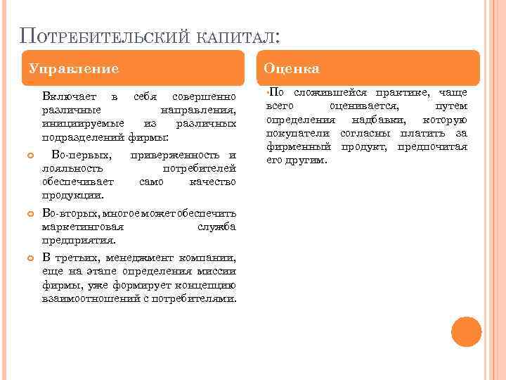 ПОТРЕБИТЕЛЬСКИЙ КАПИТАЛ: Управление Оценка Включает в себя совершенно различные направления, инициируемые из различных подразделений