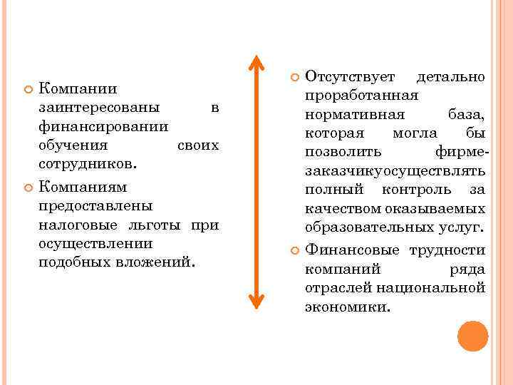  Компании заинтересованы в финансировании обучения своих сотрудников. Компаниям предоставлены налоговые льготы при осуществлении