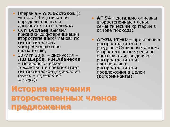 Впервые – А. Х. Востоков (1 -я пол. 19 в. ) писал об определительных