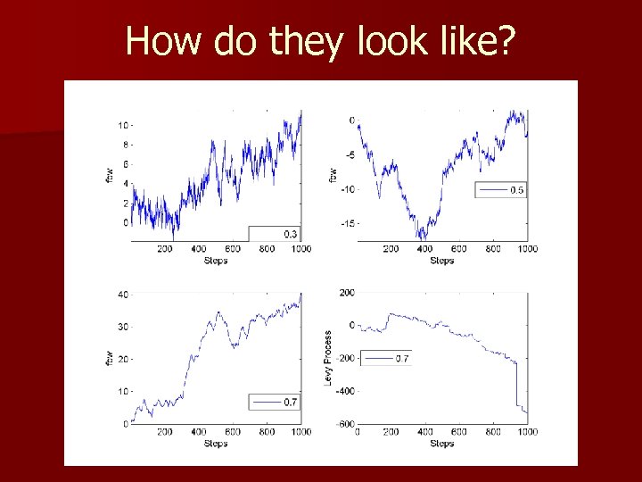 How do they look like? 