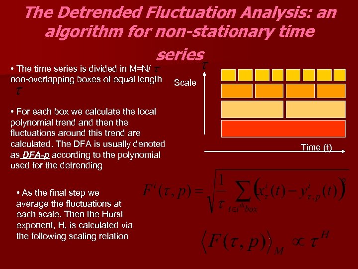 The Detrended Fluctuation Analysis: an algorithm for non-stationary time series • The time series