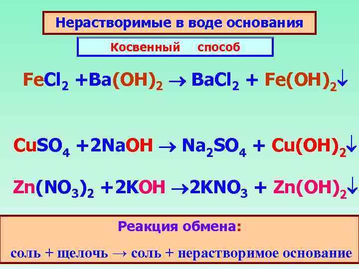 Нерастворимые в воде основания Косвенный способ Fe. Cl 2 +Ba(OH)2 Ba. Cl 2 +