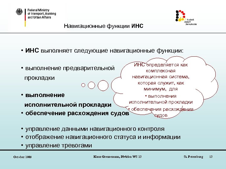 Навигационные функции ИНС • ИНС выполняет следующие навигационные функции: ИНС определяется как комплексная навигационная