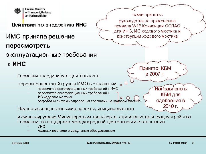 Действия по внедрению ИНС ИМО приняла решение пересмотреть эксплуатационные требования к ИНС также приняты: