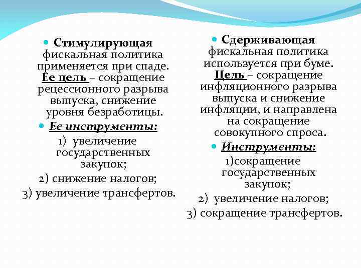  Стимулирующая фискальная политика применяется при спаде. Ее цель – сокращение рецессионного разрыва выпуска,