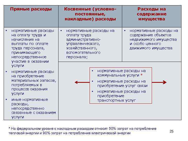 Косвенный реэкспорт образец договора