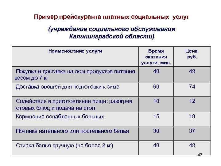 Государственная социальная услуга