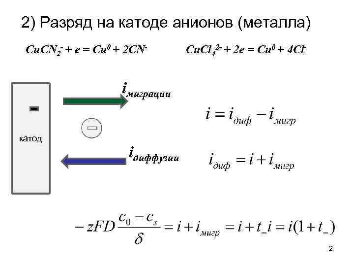 2) Разряд на катоде анионов (металла) Cu. СN 2 - + e = Cu