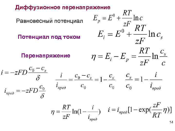 Диффузионное перенапряжение Равновесный потенциал Потенциал под током Перенапряжение 14 