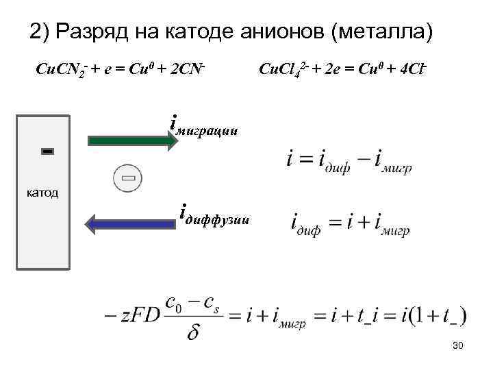 2) Разряд на катоде анионов (металла) Cu. СN 2 - + e = Cu