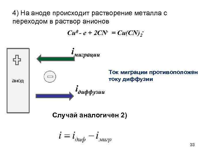 4) На аноде происходит растворение металла с переходом в раствор анионов Cu 0 -