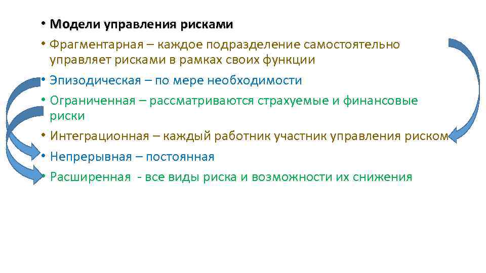  • Модели управления рисками • Фрагментарная – каждое подразделение самостоятельно управляет рисками в