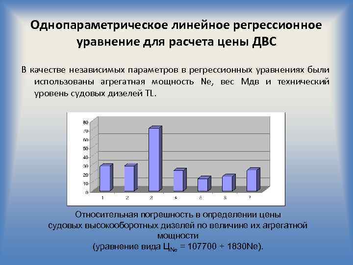 Однопараметрическое линейное регрессионное уравнение для расчета цены ДВС В качестве независимых параметров в регрессионных