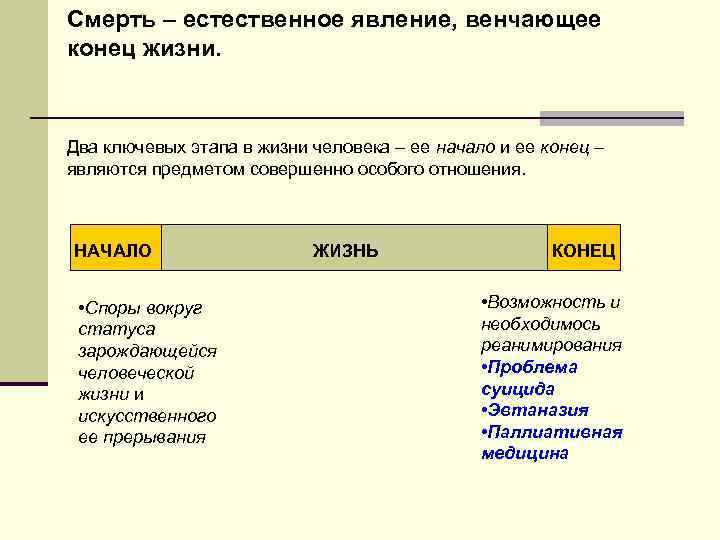 Предмет совершенно