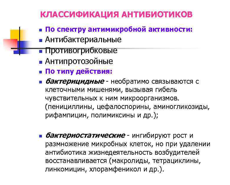 Что помогает понять диаграмма зарегистрированные антибиотики на листке 1