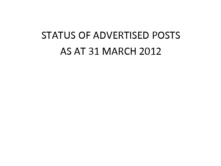 STATUS OF ADVERTISED POSTS AS AT 31 MARCH 2012 1 