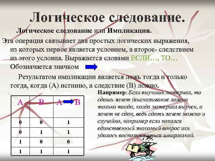 Логическое следование или Импликация. Эта операция связывает два простых логических выражения, из которых первое