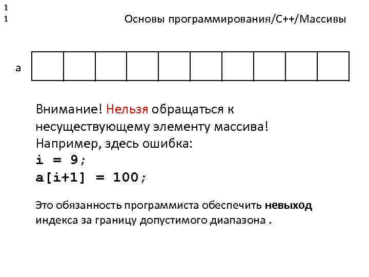 1 1 Основы программирования/C++/Массивы a Внимание! Нельзя обращаться к несуществующему элементу массива! Например, здесь