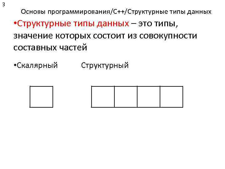3 Основы программирования/C++/Структурные типы данных • Структурные типы данных – это типы, значение которых