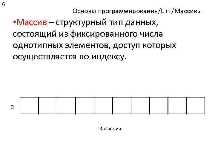 6 Основы программирования/C++/Массивы • Массив – структурный тип данных, состоящий из фиксированного числа однотипных