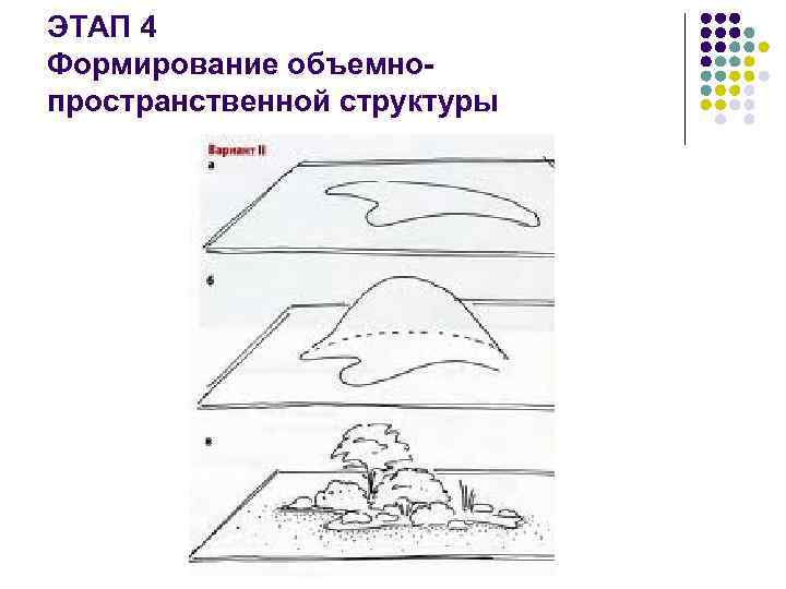ЭТАП 4 Формирование объемнопространственной структуры 