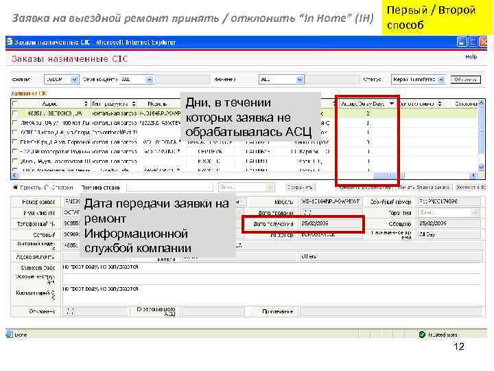 Заявка на выездной ремонт принять / отклонить “In Home” (IH) Первый / Второй способ