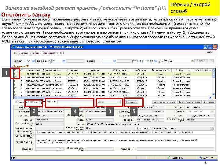 Первый / Второй Заявка на выездной ремонт принять / отклонить “In Home” (IH) способ