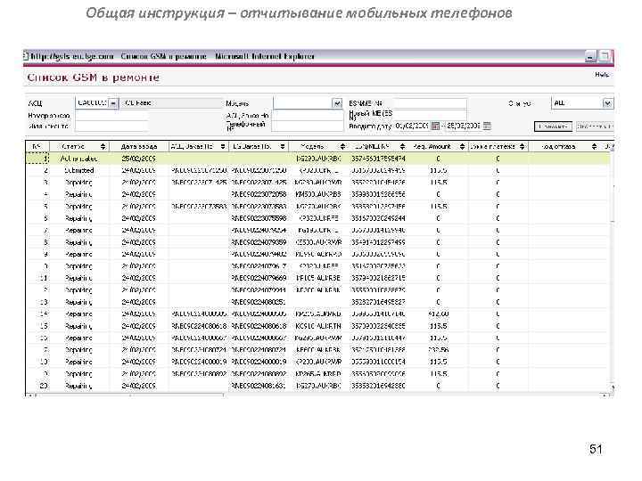 Общая инструкция – отчитывание мобильных телефонов 51 