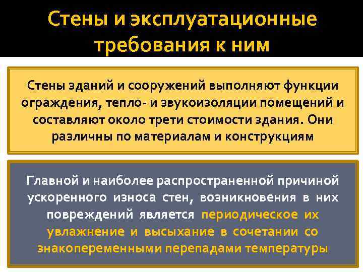 Стены и эксплуатационные требования к ним Стены зданий и сооружений выполняют функции ограждения, тепло-