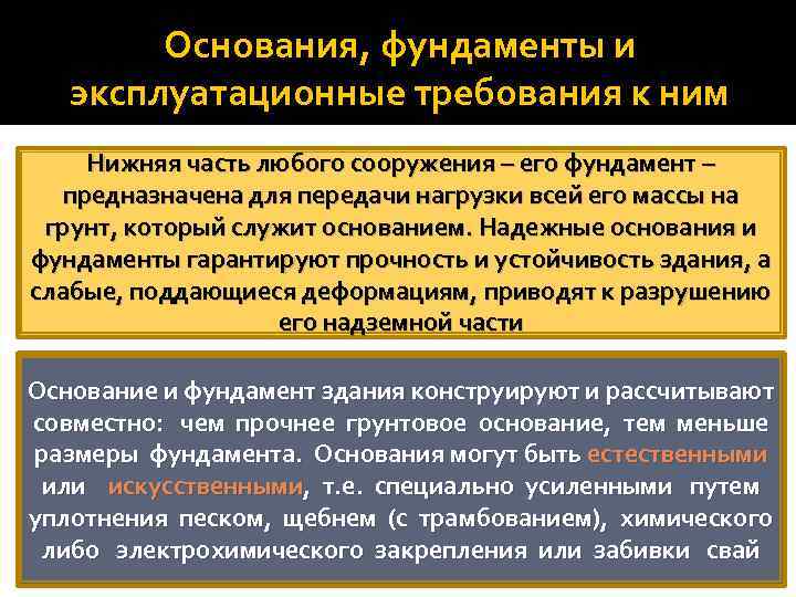 Основания, фундаменты и эксплуатационные требования к ним Нижняя часть любого сооружения – его фундамент