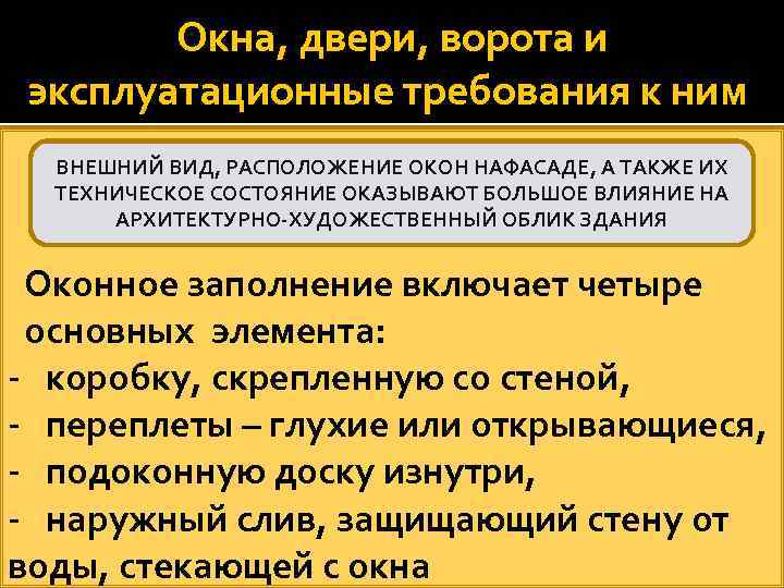 Окна, двери, ворота и эксплуатационные требования к ним ВНЕШНИЙ ВИД, РАСПОЛОЖЕНИЕ ОКОН НАФАСАДЕ, А