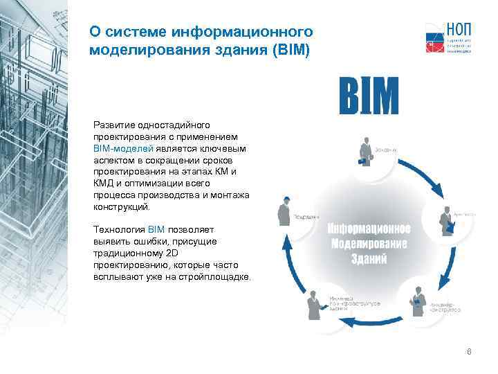 О системе информационного моделирования здания (BIM) Развитие одностадийного проектирования с применением BIM-моделей является ключевым