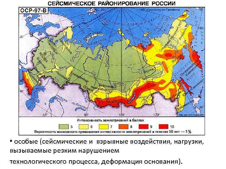  • особые (сейсмические и взрывные воздействия, нагрузки, вызываемые резким нарушением технологического процесса, деформация