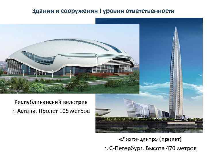 Здания и сооружения I уровня ответственности Республиканский велотрек г. Астана. Пролет 105 метров «Лахта-центр»