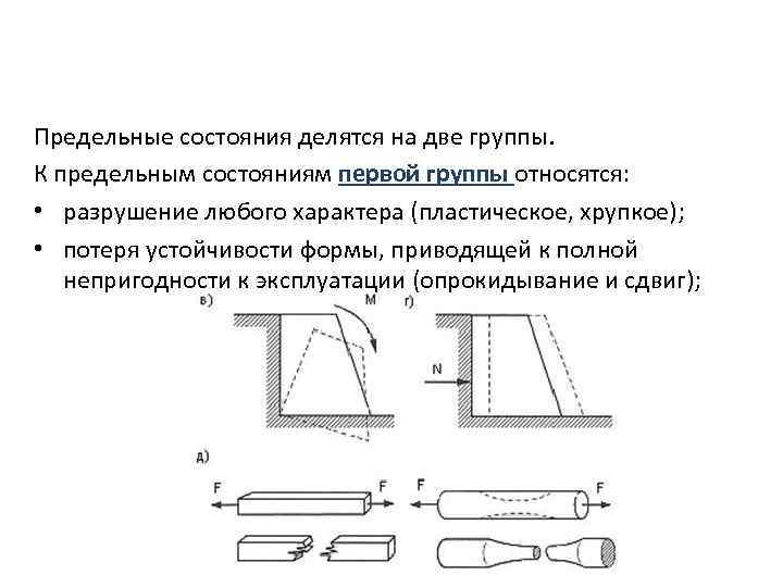 Предельные состояния делятся на две группы. К предельным состояниям первой группы относятся: • разрушение