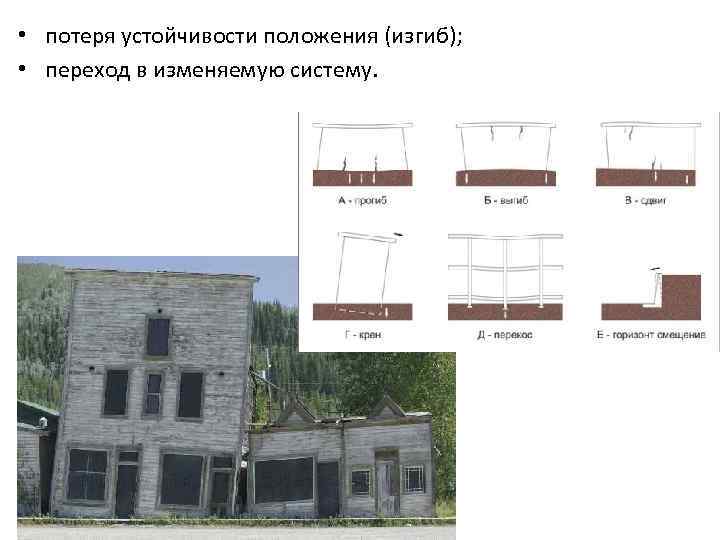  • потеря устойчивости положения (изгиб); • переход в изменяемую систему. 