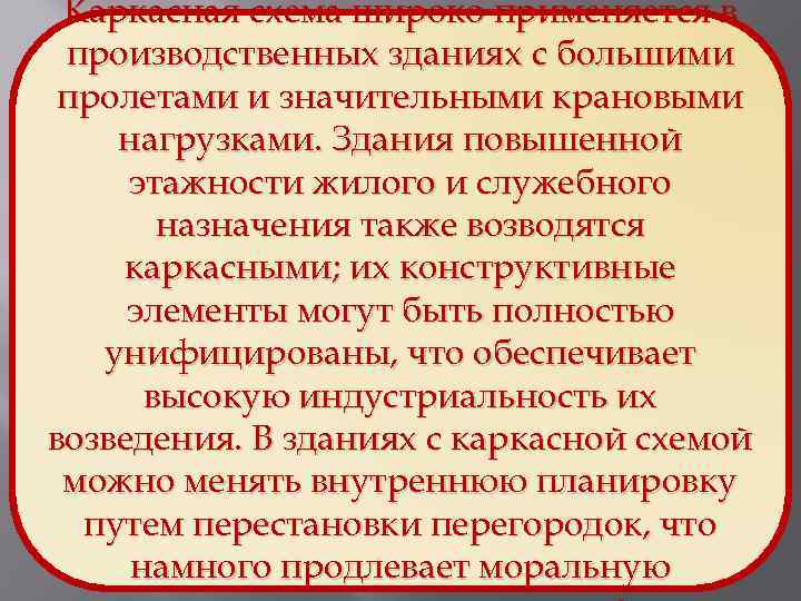 Каркасная схема широко применяется в производственных зданиях с большими пролетами и значительными крановыми нагрузками.