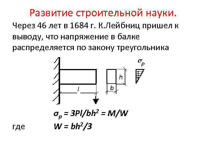 Развитие строительной науки. Через 46 лет в 1684 г. К. Лейбниц пришел к выводу,