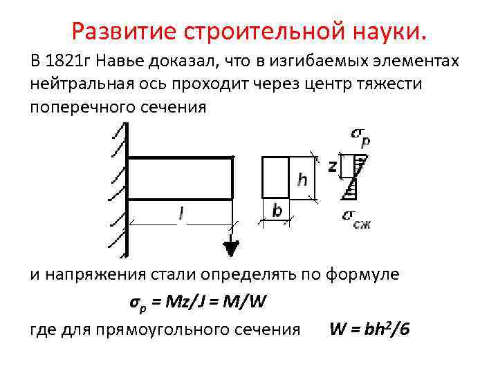 Развитие строительной науки. В 1821 г Навье доказал, что в изгибаемых элементах нейтральная ось