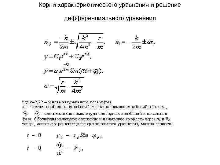 Корни характеристического уравнения и решение дифференциального уравнения 